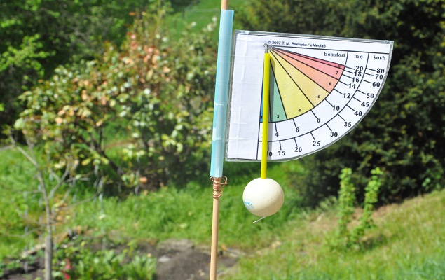 Bauanleitung Windstärkemesser: im Garten aufstellen